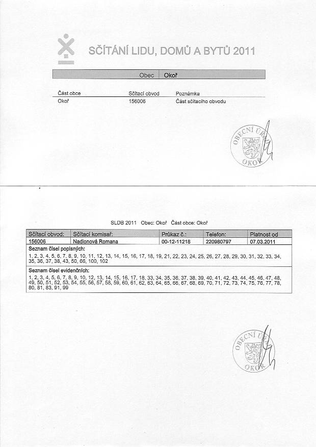 Stn lidu,dom a byt 2011