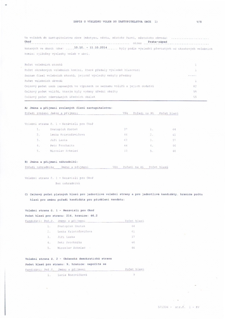 Volby do Zastupitelstva obce Oko - zpis o vsledku hlasov