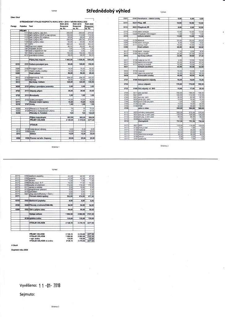 Rozpotov vhled 2018-2020