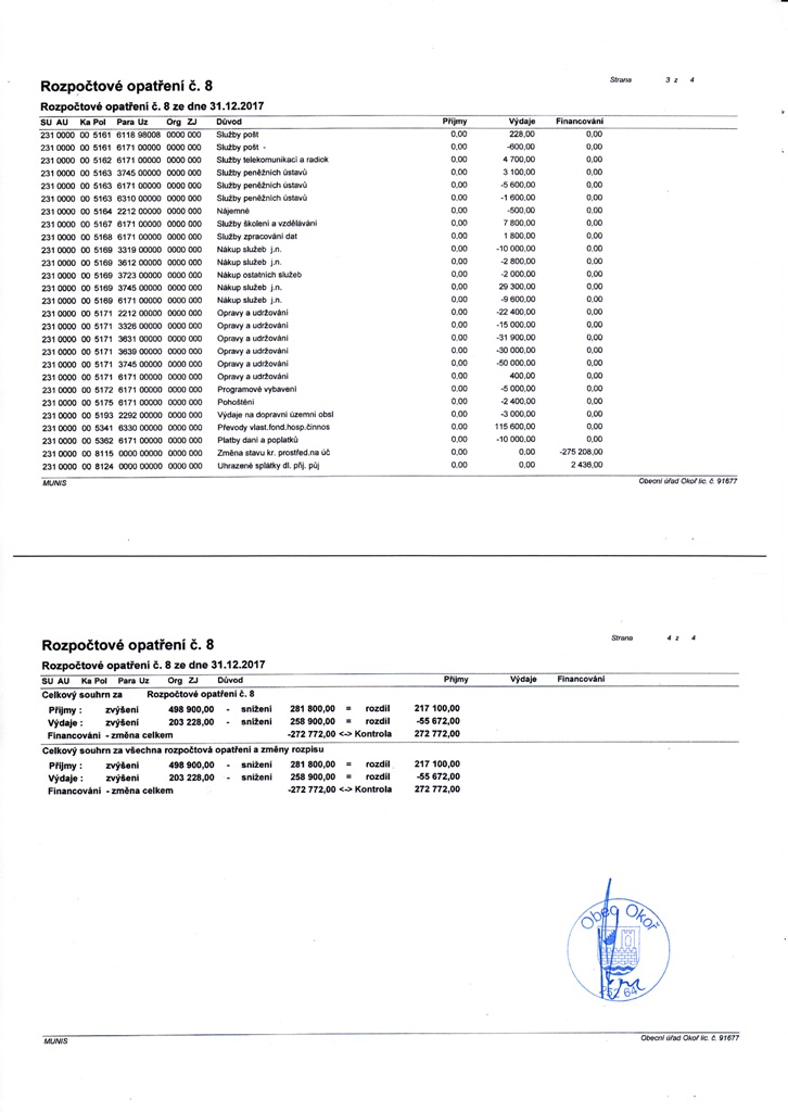 RO-201708 - 2/2