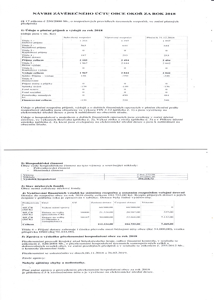 Nvrh zvrenho tu 2018 - 1/2