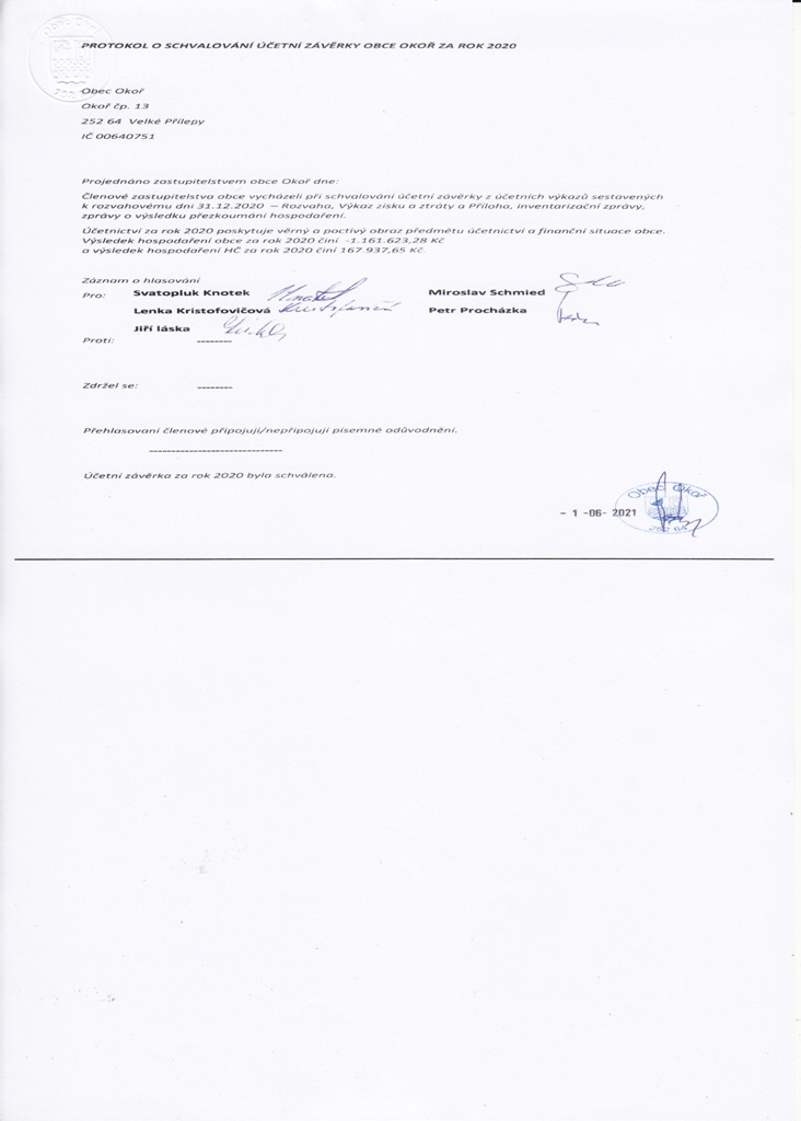 etn zvrka 2020 - Protokol