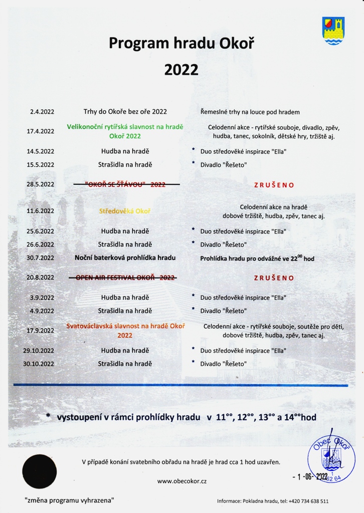 Program Oko 2022 - aktualizace