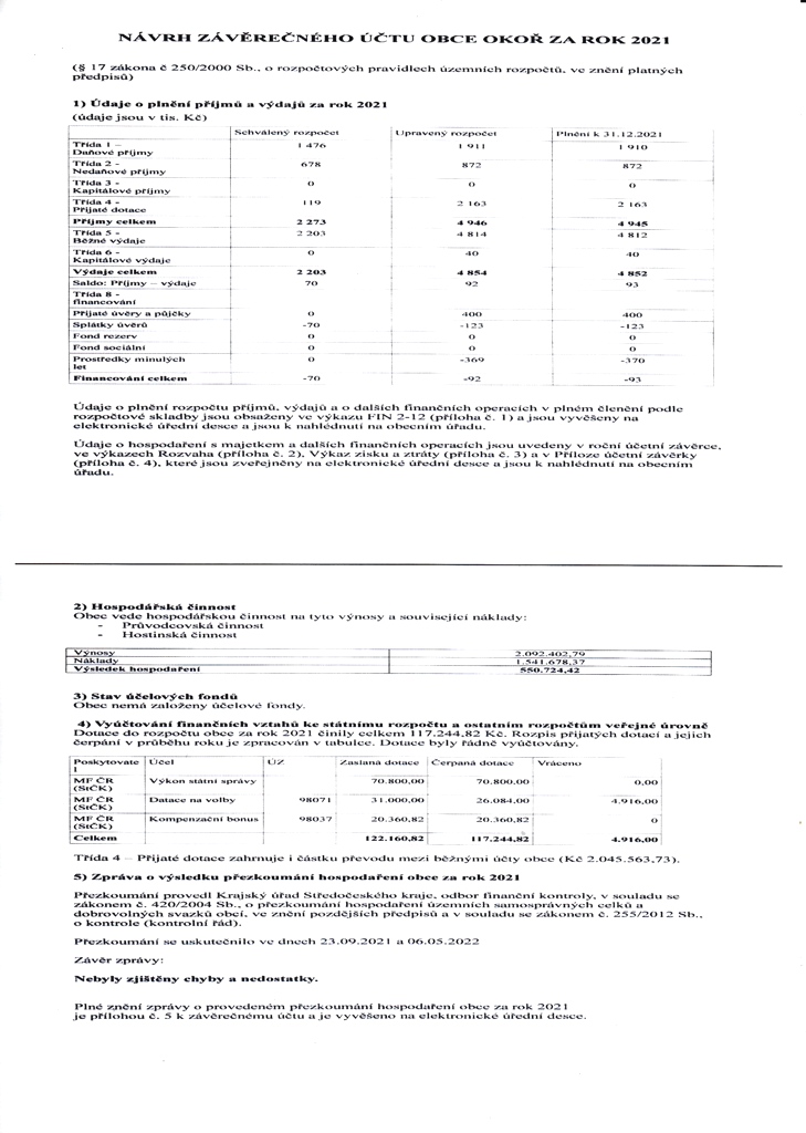 Nvrh zvrenho tu 2021 - 1/2