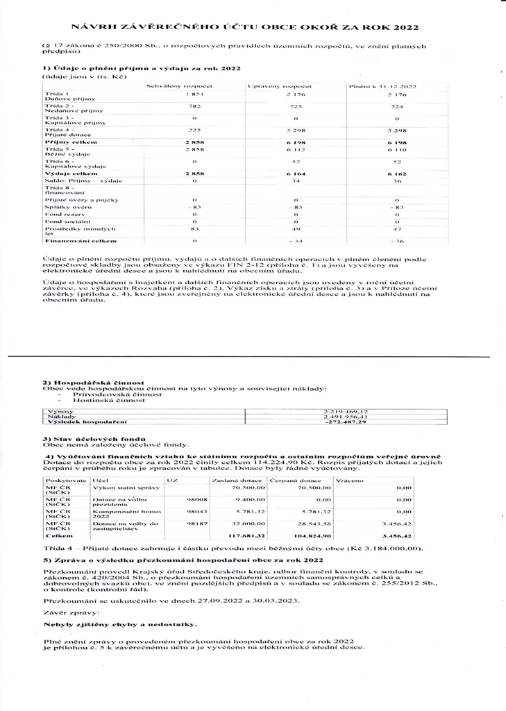 Nvrh zvrenho tu 2022 - 1/2