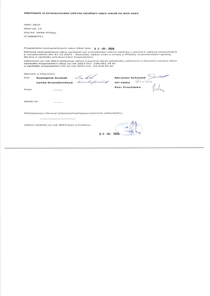 etn zvrka 2023 - Protokol