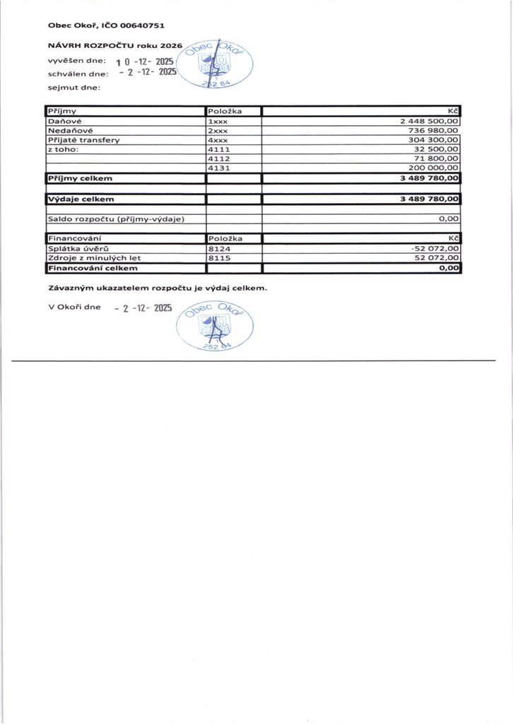 Rozpo�et obce 2026 (n�vrh)